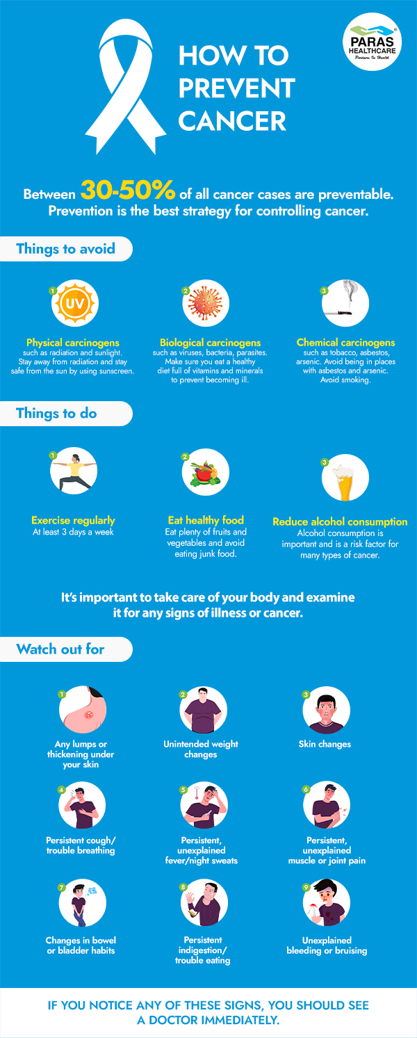 How To Prevent Cancer