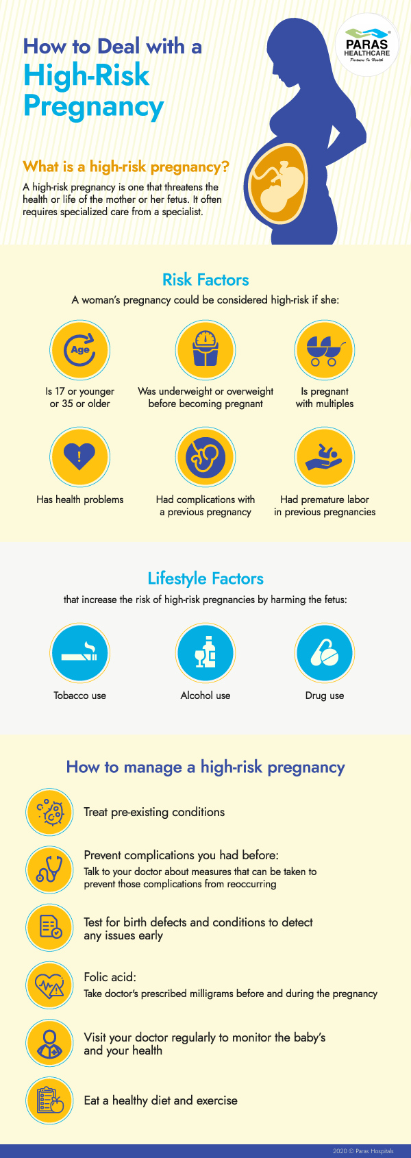 How To Deal With A High-Risk Pregnancy