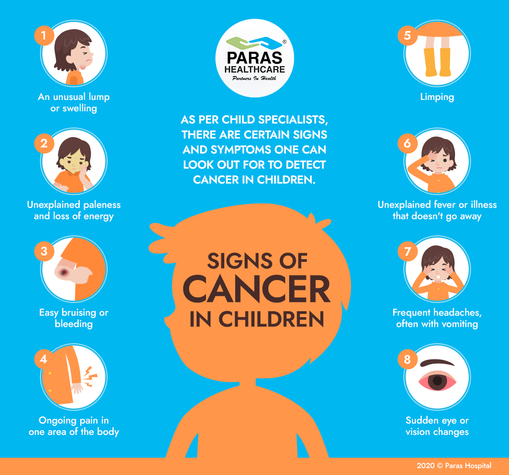 Signs Of Cancer In Children