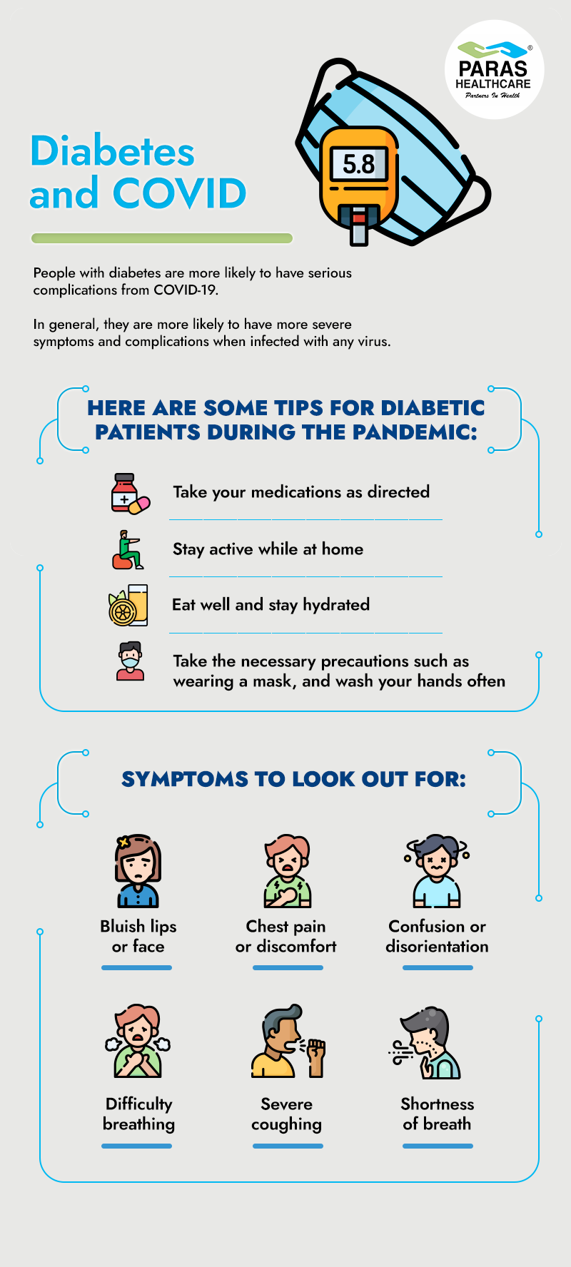 Tips for Diabetic Patients during Covid 19 Pandemic.