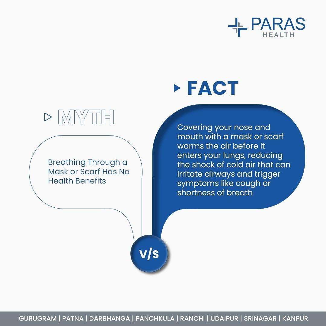 Wearing a Mask : Myth vs Fact